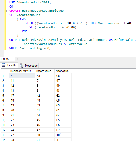 Understanding SQL server switch case (With Example) - QA With Experts