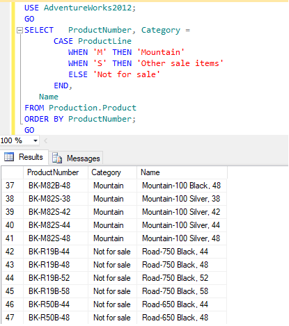 Understanding SQL server switch case (With Example) - QA With Experts