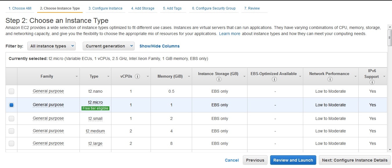 Amazon-EC2-Step2