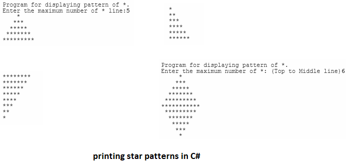 star-pattern-in-c-sharp-min.png