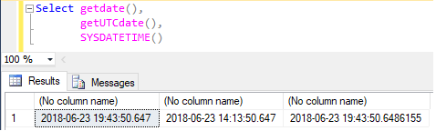 Sql min date