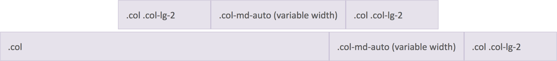 Variable-Width-Content-bootstrap4-example-min.png