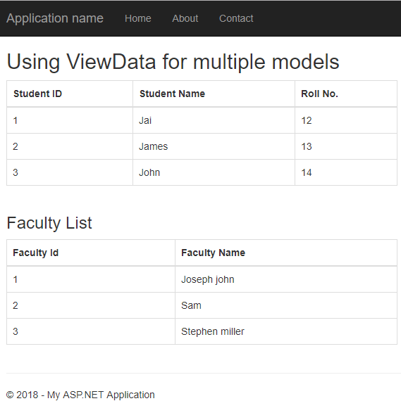 passing-multiple-model-in-single-view-asp-net-mvc-using-viewdata-min.png