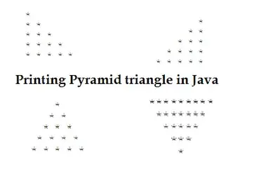 心に強く訴える Java ピラミッド アスタリスク